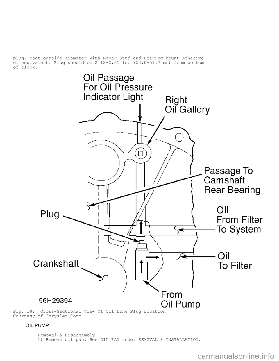 DODGE RAM 1999  Service Repair Manual plug, coat outside diameter with Mopar Stud and Bearing Mount Adhesive
or equivalent. Plug should be 2.12-2.31 in. (54.0-57.7 mm) from bottom\
of block.
Fig. 18:  Cross-Sectional View Of Oil Line Plu