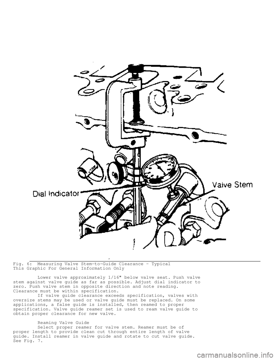 DODGE RAM 1999  Service Repair Manual Fig. 6:  Measuring Valve Stem-to-Guide Clearance - Typical
This Graphic For General Information Only
         Lower valve approximately 1/16" below valve seat. Push valve
stem against valve guide as f