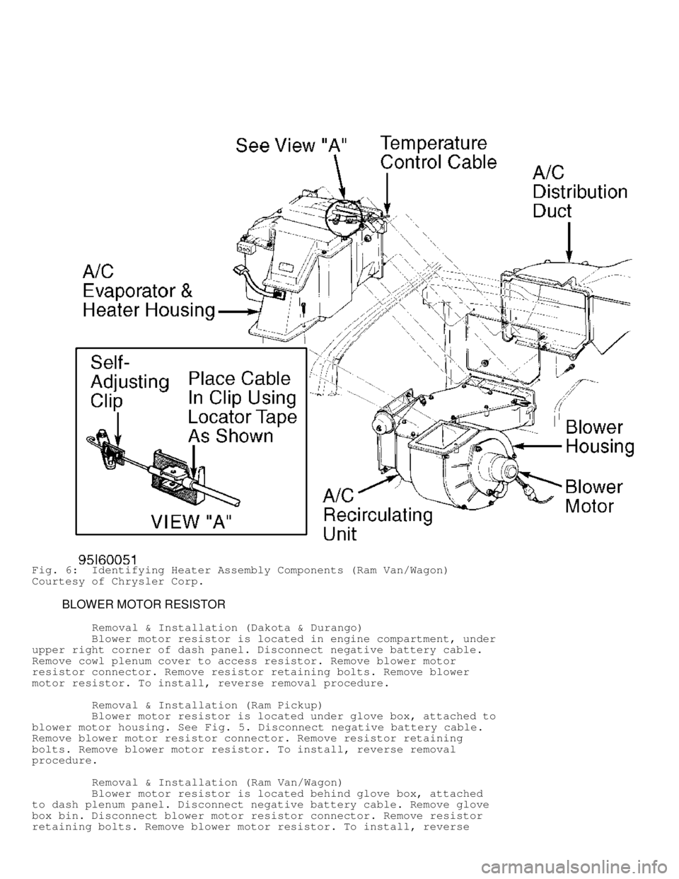 DODGE RAM 1999 Service Repair Manual Fig. 6: Identifying Heater Assembly Components (Ram Van/Wagon)
Courtesy of Chrysler Corp.
BLOWER MOTOR RESISTOR
Removal & Installation (Dakota & Durango)
Blower motor resi DODGE RAM 1999 Service Repair Manual Fig. 6: Identifying Heater Assembly Components (Ram Van/Wagon)
Courtesy of Chrysler Corp.
BLOWER MOTOR RESISTOR
Removal & Installation (Dakota & Durango)
Blower motor resi