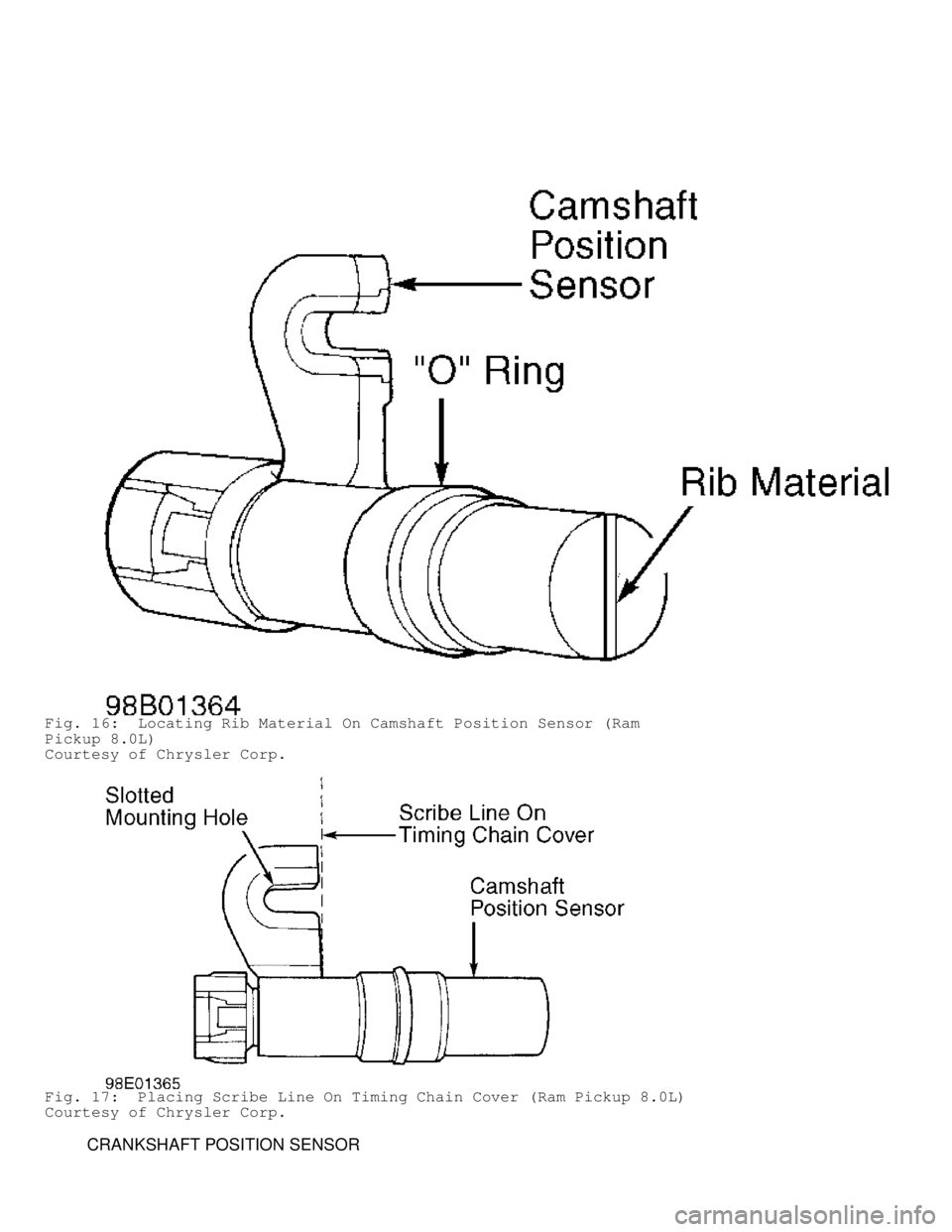 DODGE RAM 1999  Service Repair Manual Fig. 16:  Locating Rib Material On Camshaft Position Sensor (Ram
Pickup 8.0L)
Courtesy of Chrysler Corp.
Fig. 17:  Placing Scribe Line On Timing Chain Cover (Ram Pickup 8.0L)
Courtesy of Chrysler Corp