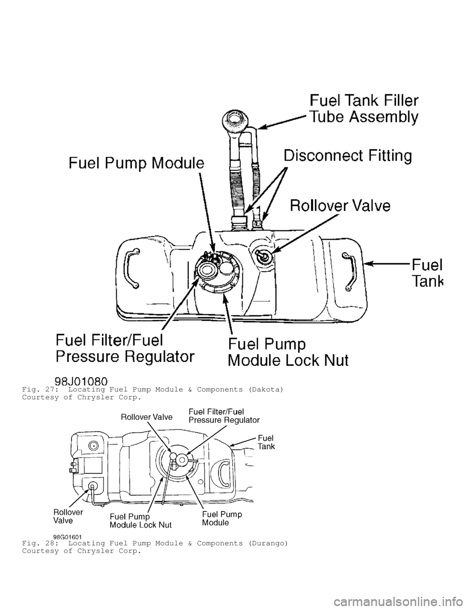 DODGE RAM 1999  Service Repair Manual Fig. 27:  Locating Fuel Pump Module & Components (Dakota)
Courtesy of Chrysler Corp.
Fig. 28:  Locating Fuel Pump Module & Components (Durango)
Courtesy of Chrysler Corp.                              