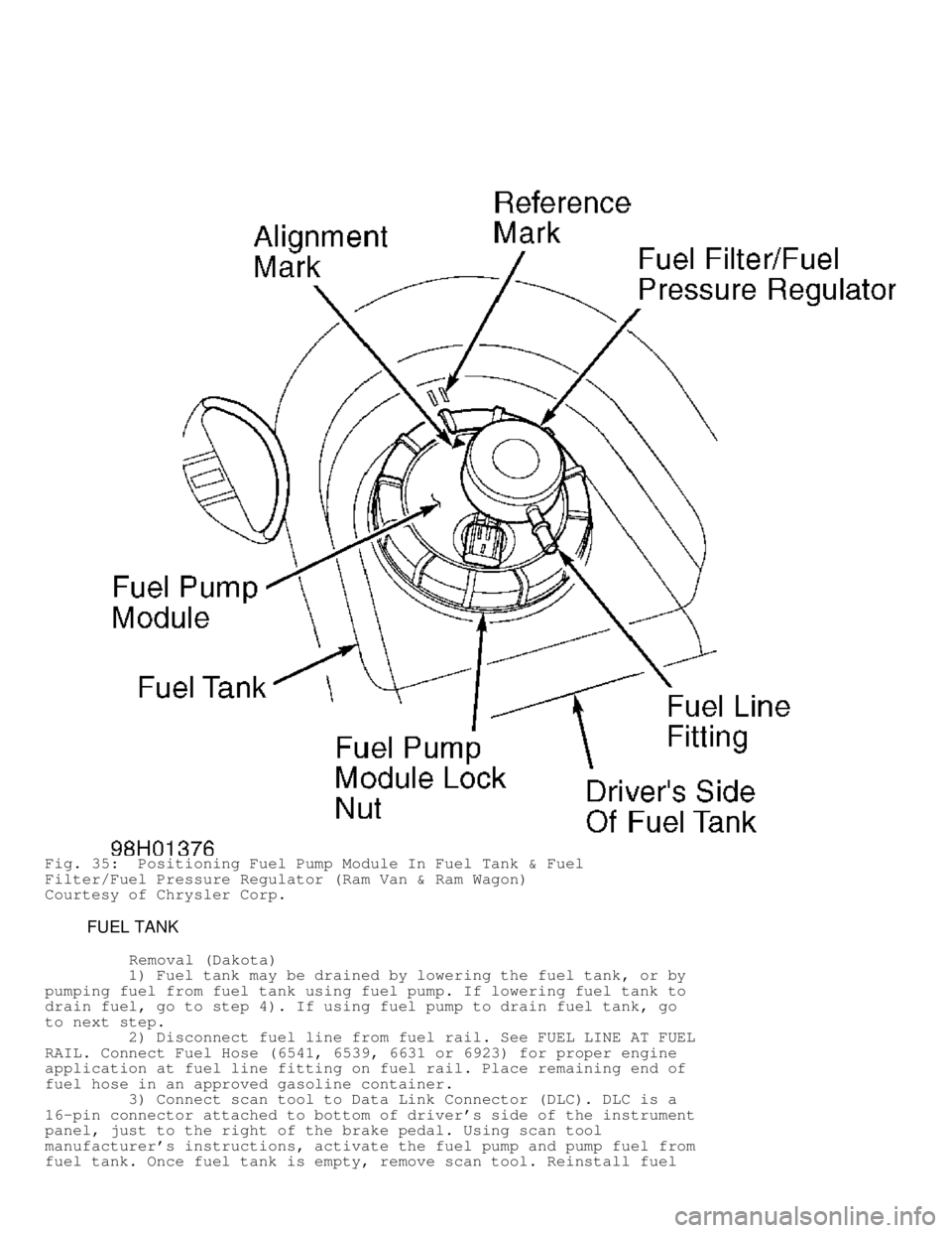 DODGE RAM 1999  Service Repair Manual Fig. 35:  Positioning Fuel Pump Module In Fuel Tank & Fuel
Filter/Fuel Pressure Regulator (Ram Van & Ram Wagon)
Courtesy of Chrysler Corp.
         FUEL TANK
          Removal (Dakota)
         1) Fue