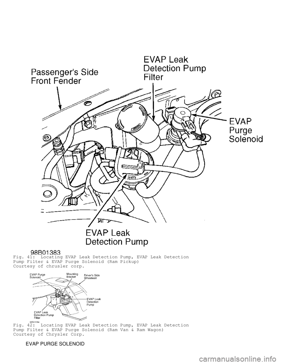 DODGE RAM 1999  Service Repair Manual Fig. 41:  Locating EVAP Leak Detection Pump, EVAP Leak Detection
Pump Filter & EVAP Purge Solenoid (Ram Pickup)
Courtesy of chrusler corp.
Fig. 42:  Locating EVAP Leak Detection Pump, EVAP Leak Detect