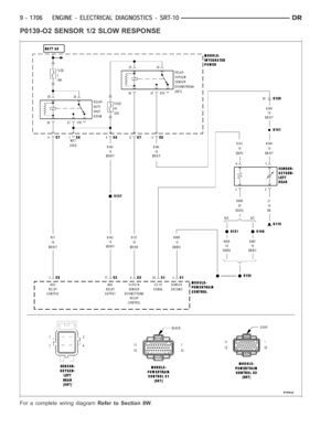 Page 1015