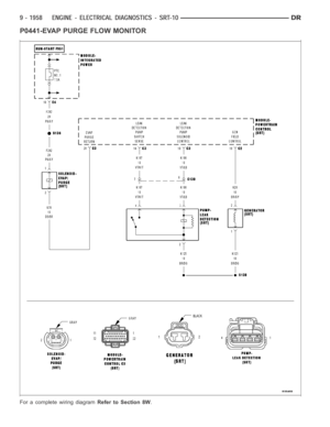 Page 1267