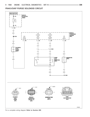 Page 1277