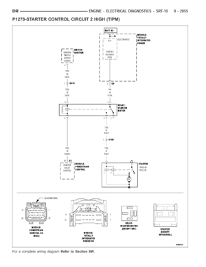 Page 1364