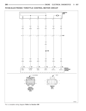Page 196