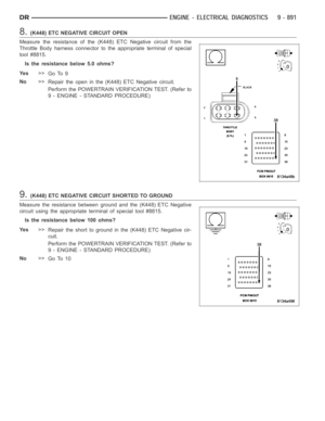 Page 200