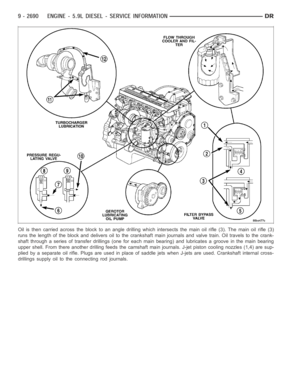 Page 1999