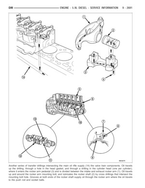 Page 2000