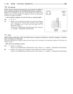 Page 201