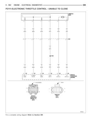 Page 211