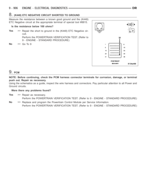 Page 215