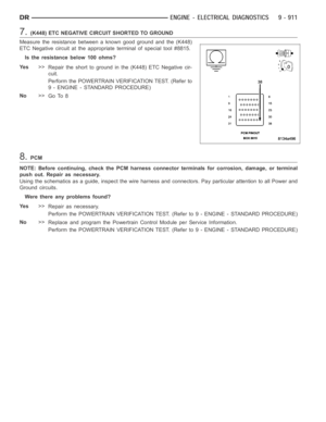 Page 220