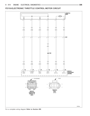 Page 223