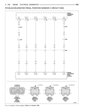 Page 245