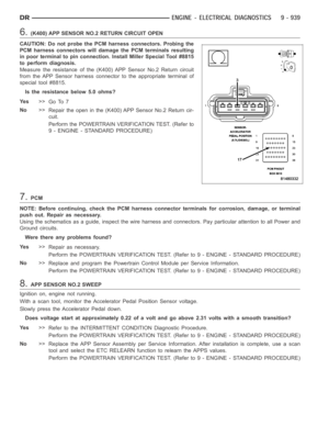 Page 248