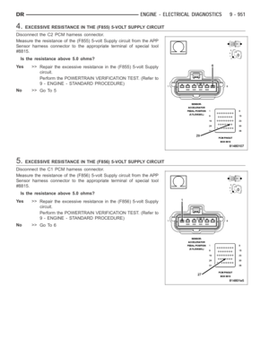 Page 260