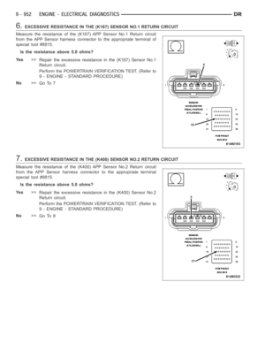 Page 261