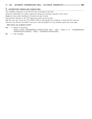 Page 2729