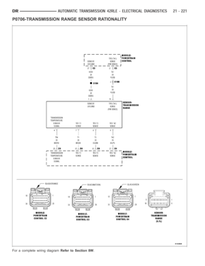 Page 2742