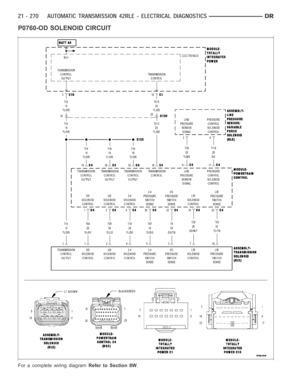 Page 2791