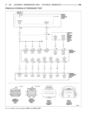 Page 2805