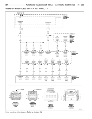 Page 2810