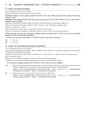 Page 2823