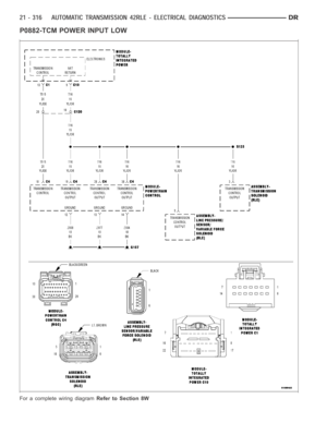 Page 2837