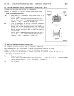 Page 2849