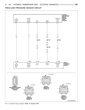 Page 2851