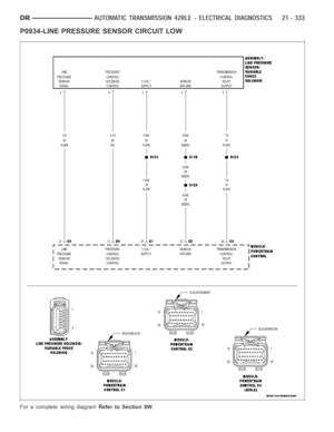 Page 2854