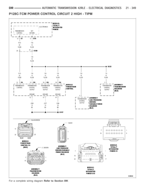 Page 2870