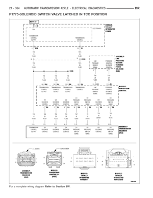 Page 2885
