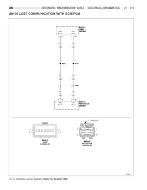 Page 2900