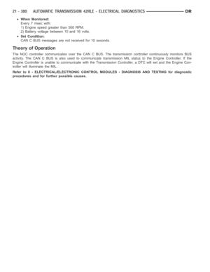 Page 2901
