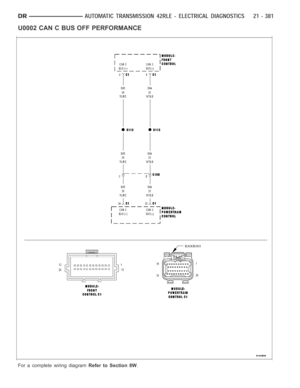Page 2902