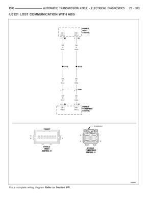 Page 2904