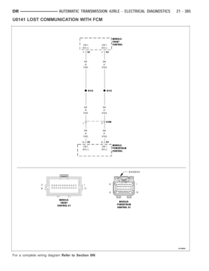 Page 2906