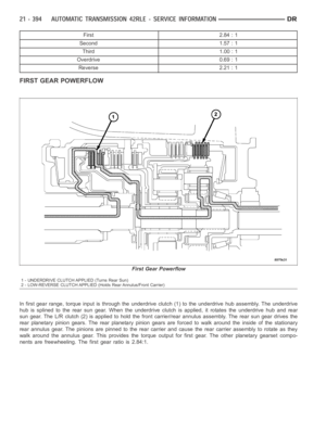 Page 2915