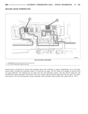 Page 2916
