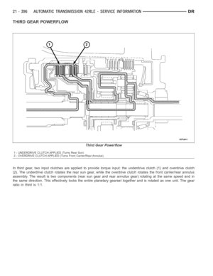 Page 2917