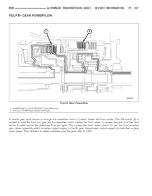 Page 2918