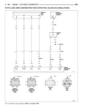 Page 299