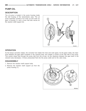 Page 3048