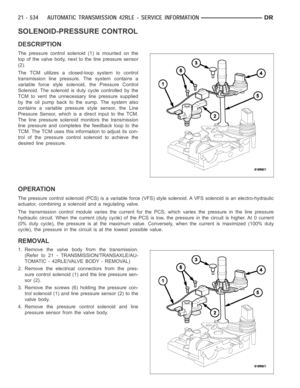 Page 3055