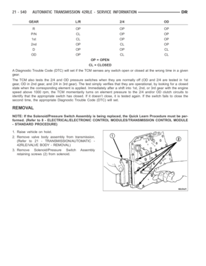 Page 3061