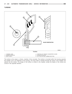 Page 3065